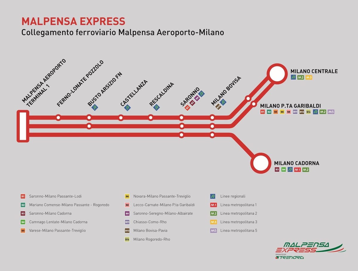 malpensa буухиа галт тэрэгний зураг